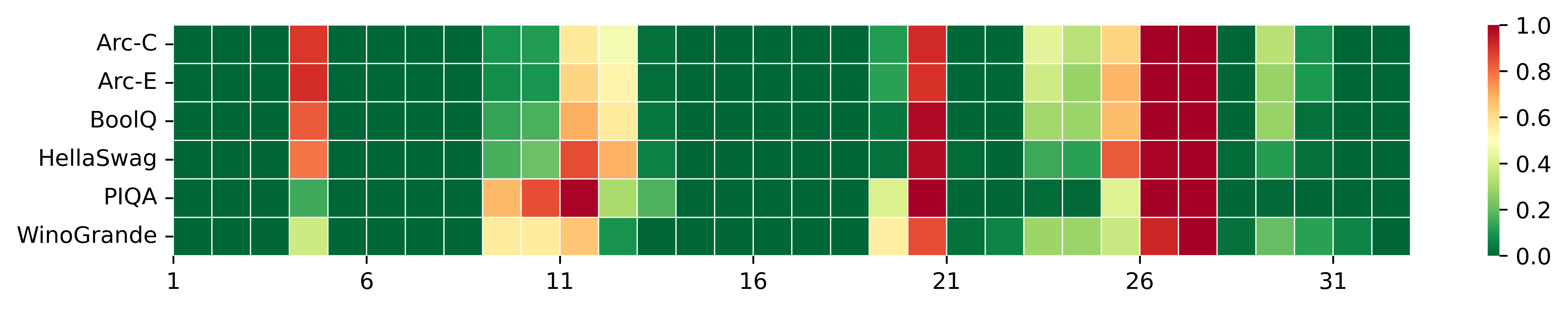 Interpolate start reference image.